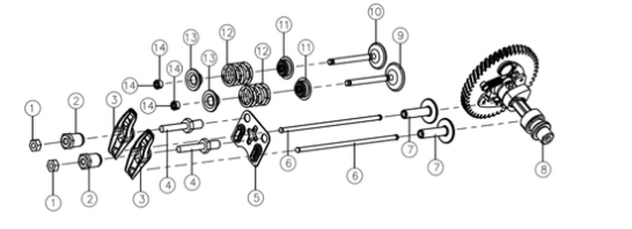 SECTION 7 - VALVE TRAIN & CAMSHAFT ASSEMBLY