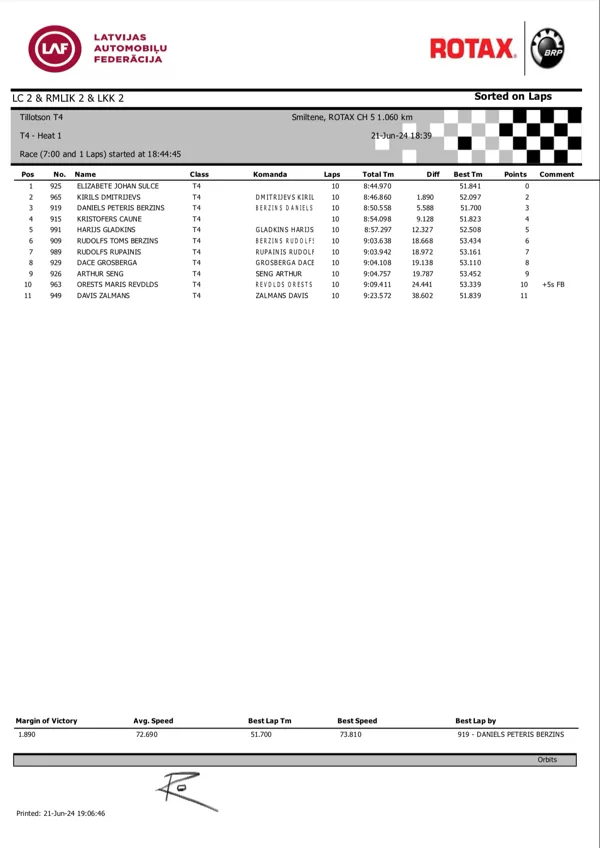 Heat 1